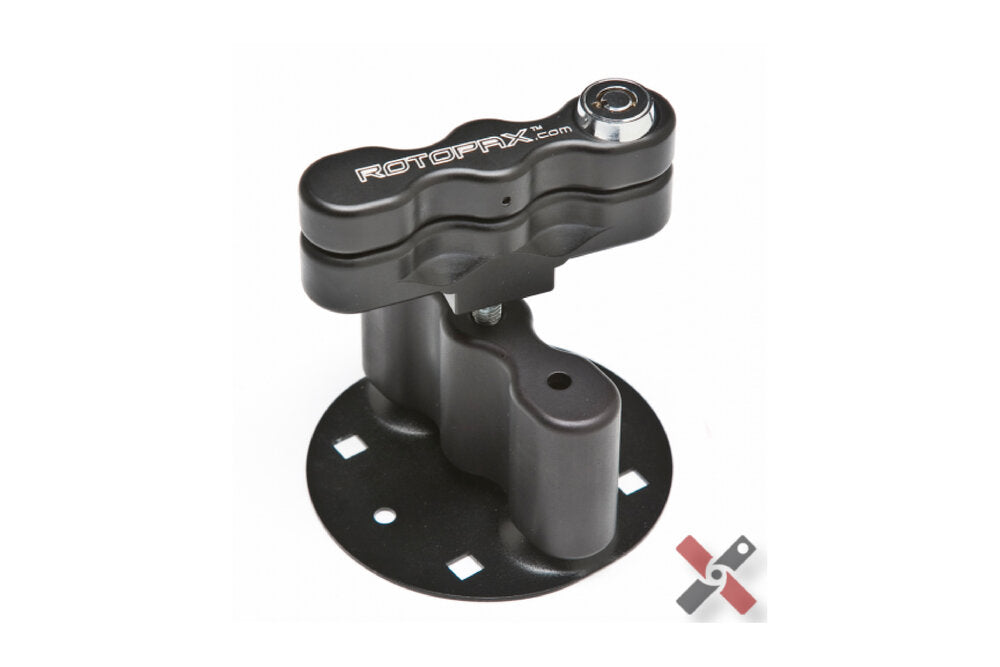 Rotopax Pack Mounts - Sherpa Equipment Company